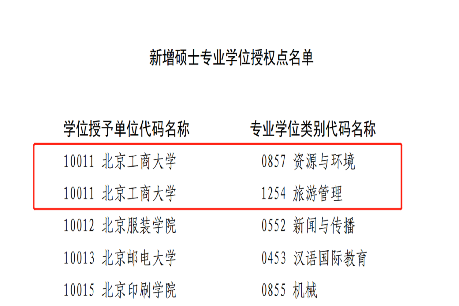 云顶国际(集团)官方网站