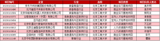 云顶国际(集团)官方网站