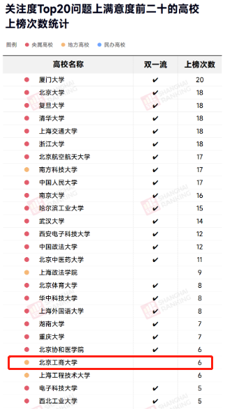 云顶国际(集团)官方网站