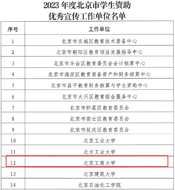 云顶国际(集团)官方网站