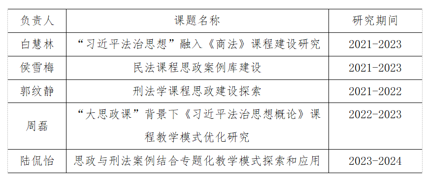 云顶国际(集团)官方网站