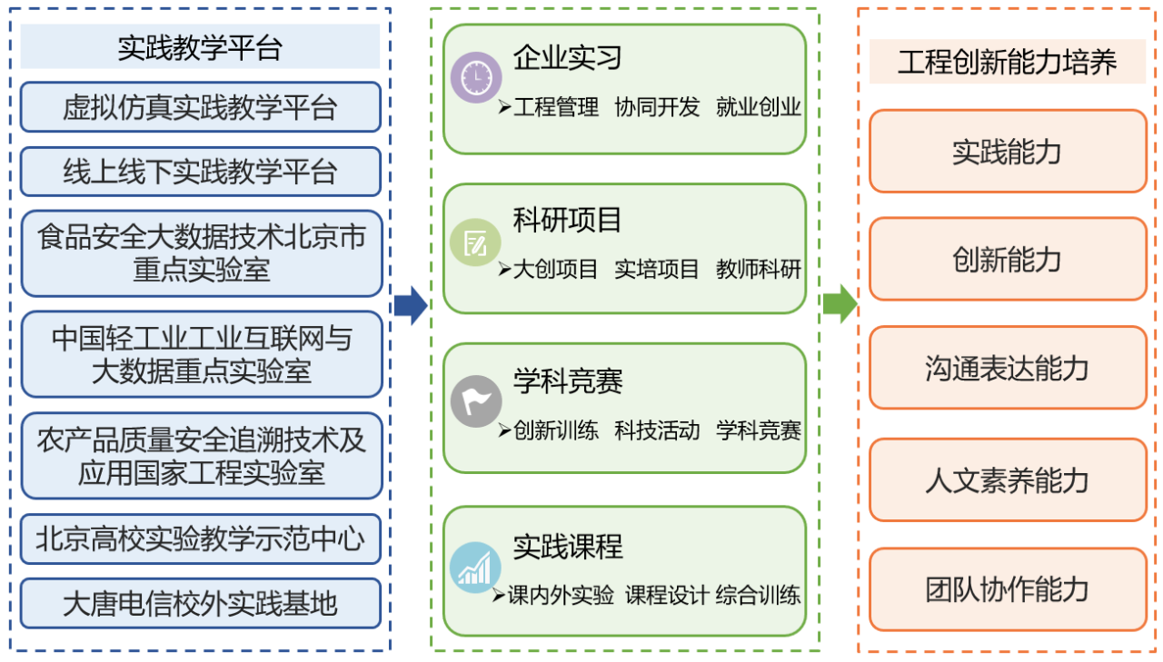 云顶国际(集团)官方网站