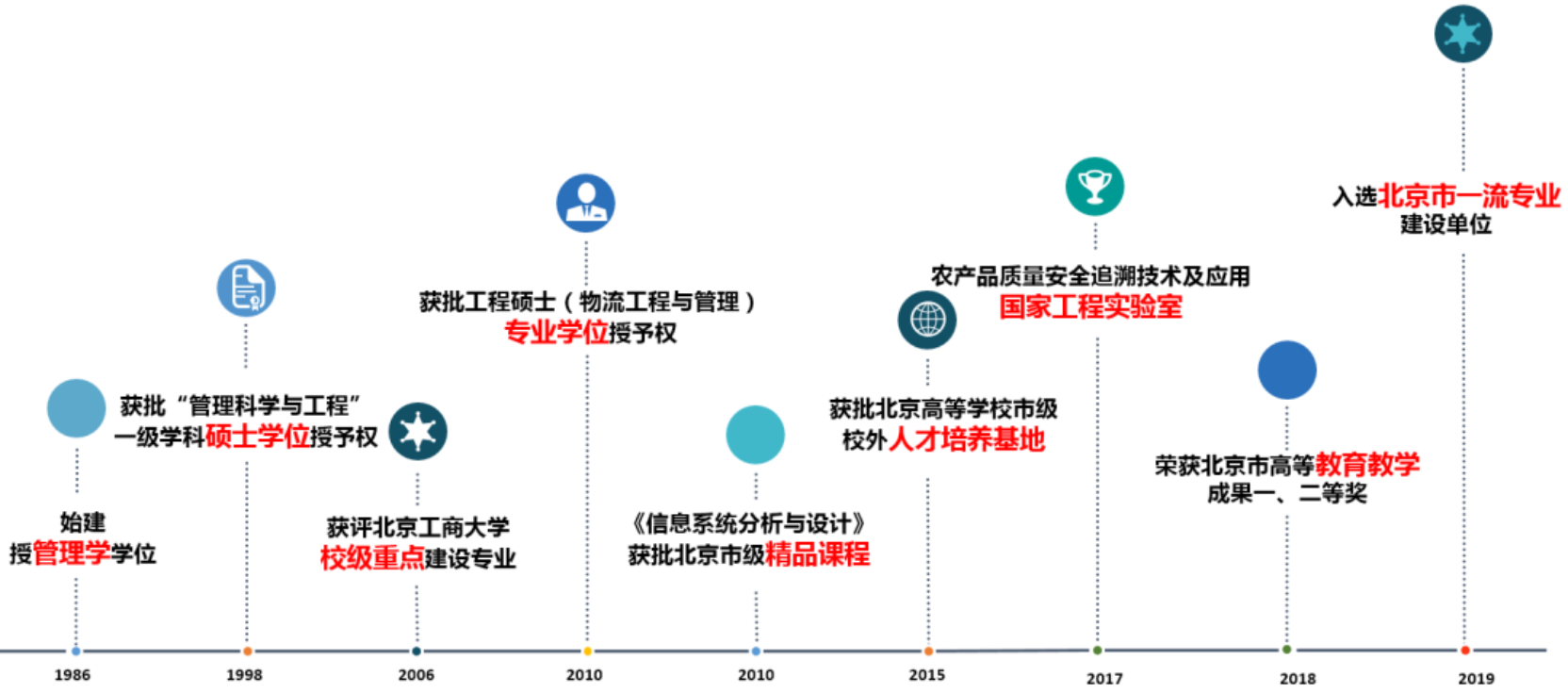 云顶国际(集团)官方网站