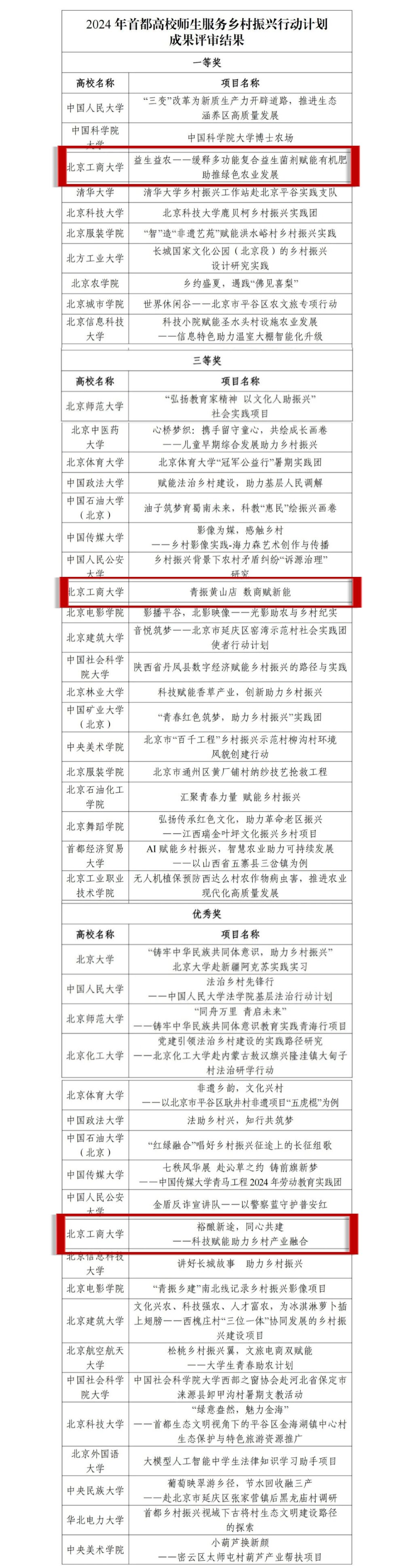 云顶国际(集团)官方网站