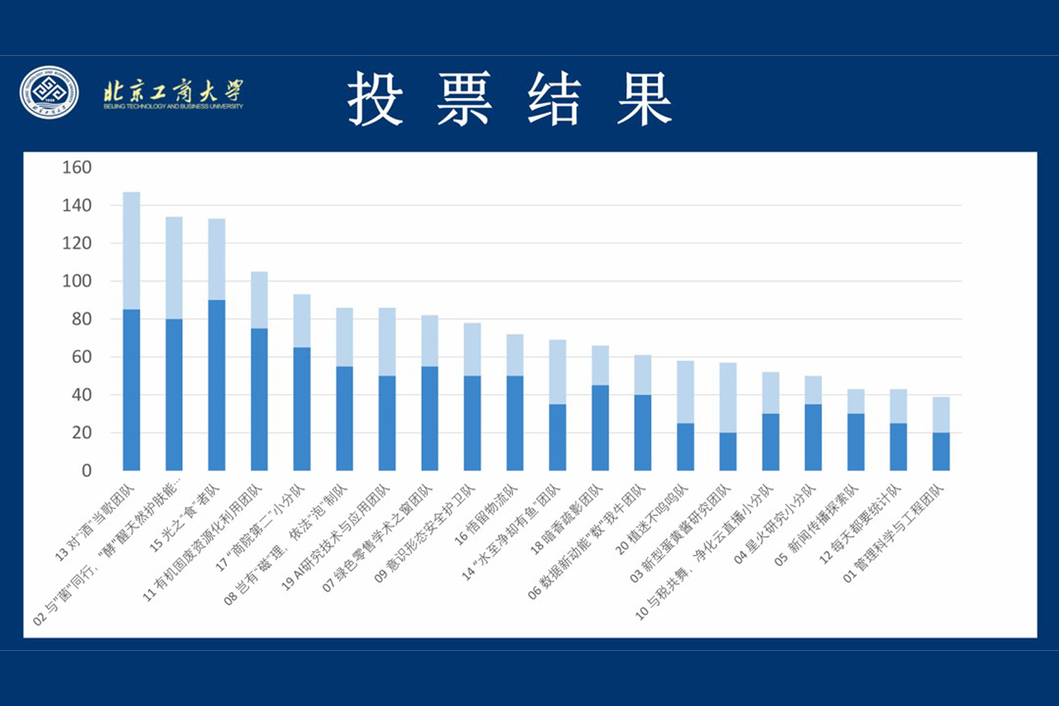 云顶国际(集团)官方网站