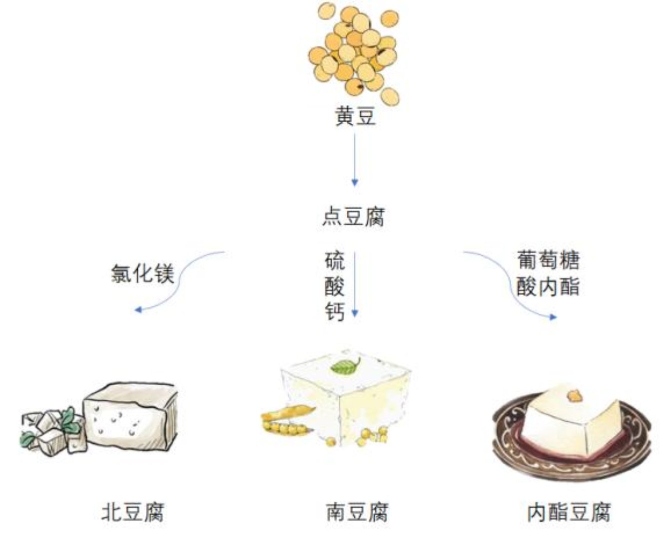 云顶国际(集团)官方网站