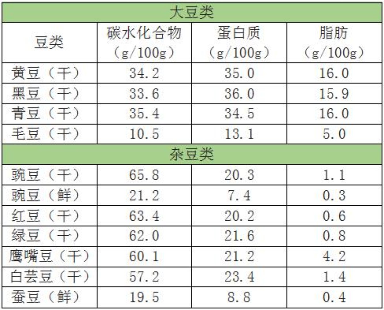 云顶国际(集团)官方网站