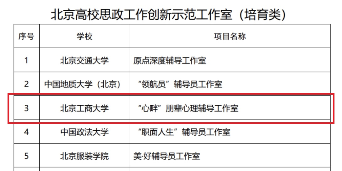 云顶国际(集团)官方网站