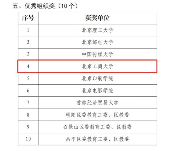 云顶国际(集团)官方网站