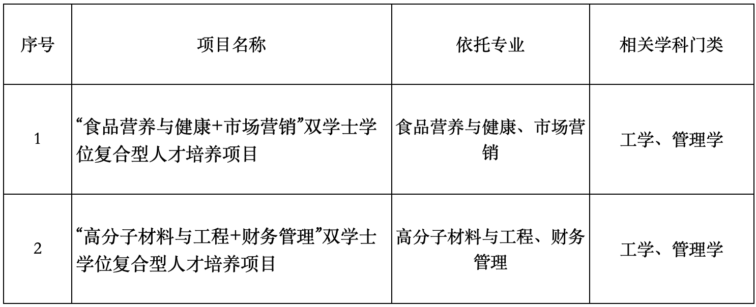 云顶国际(集团)官方网站