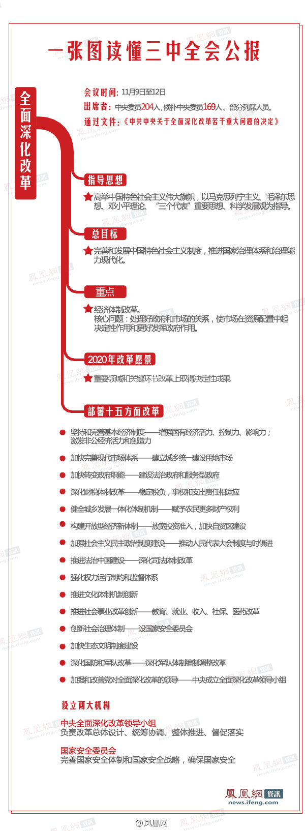 云顶国际(集团)官方网站