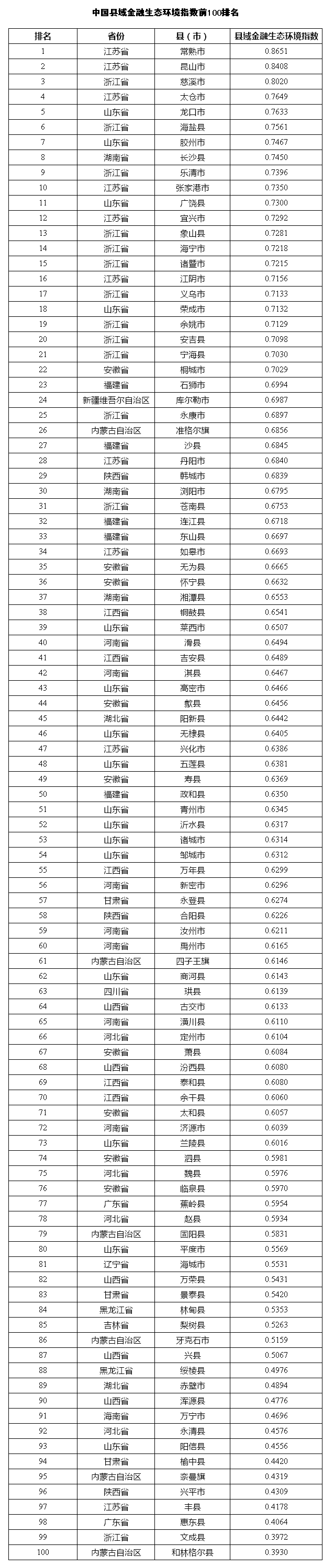 云顶国际(集团)官方网站